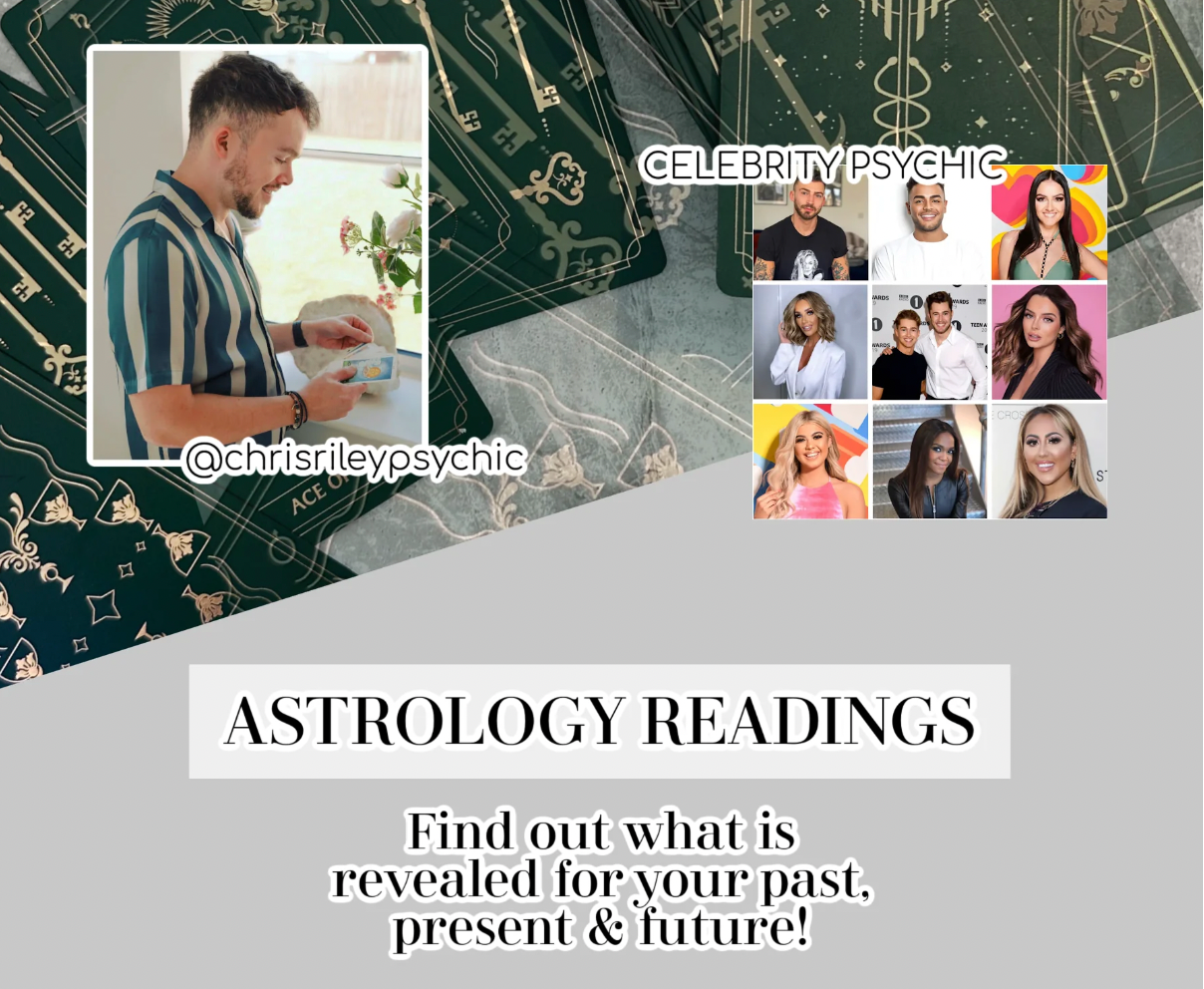 In Depth 12 Month Astrology Report